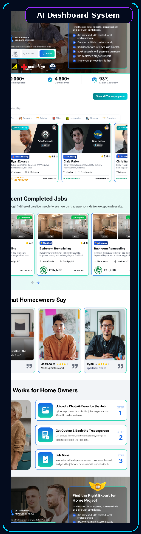 AI dashboard and financial reporting showcase