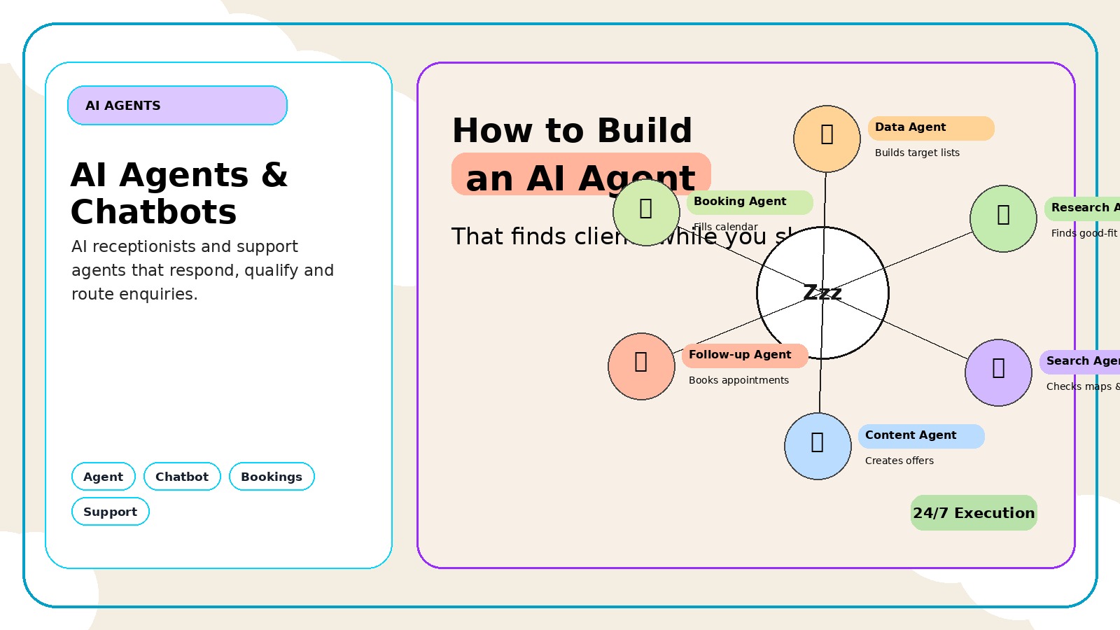 AI Agents & Chatbots inspired service slide
