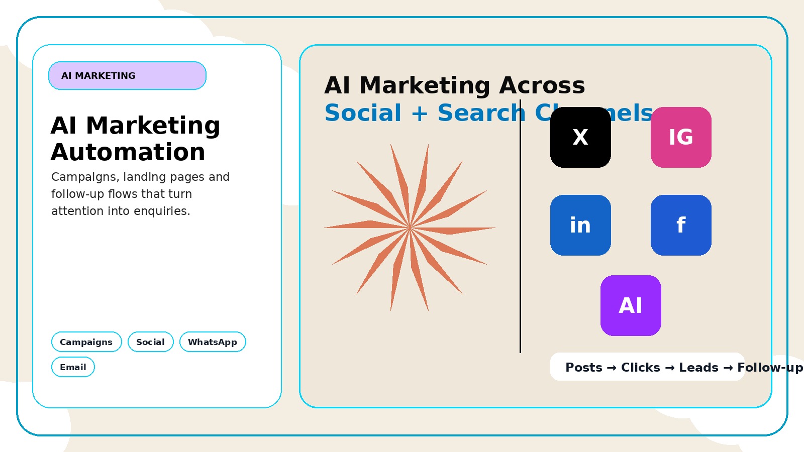AI Marketing Automation inspired service slide