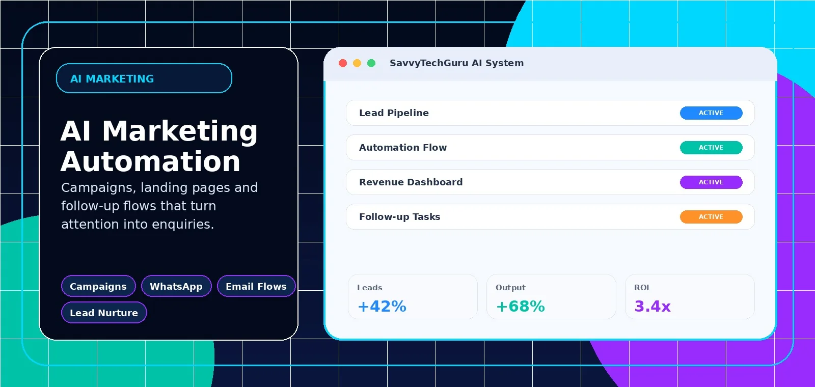 AI Marketing Automation
