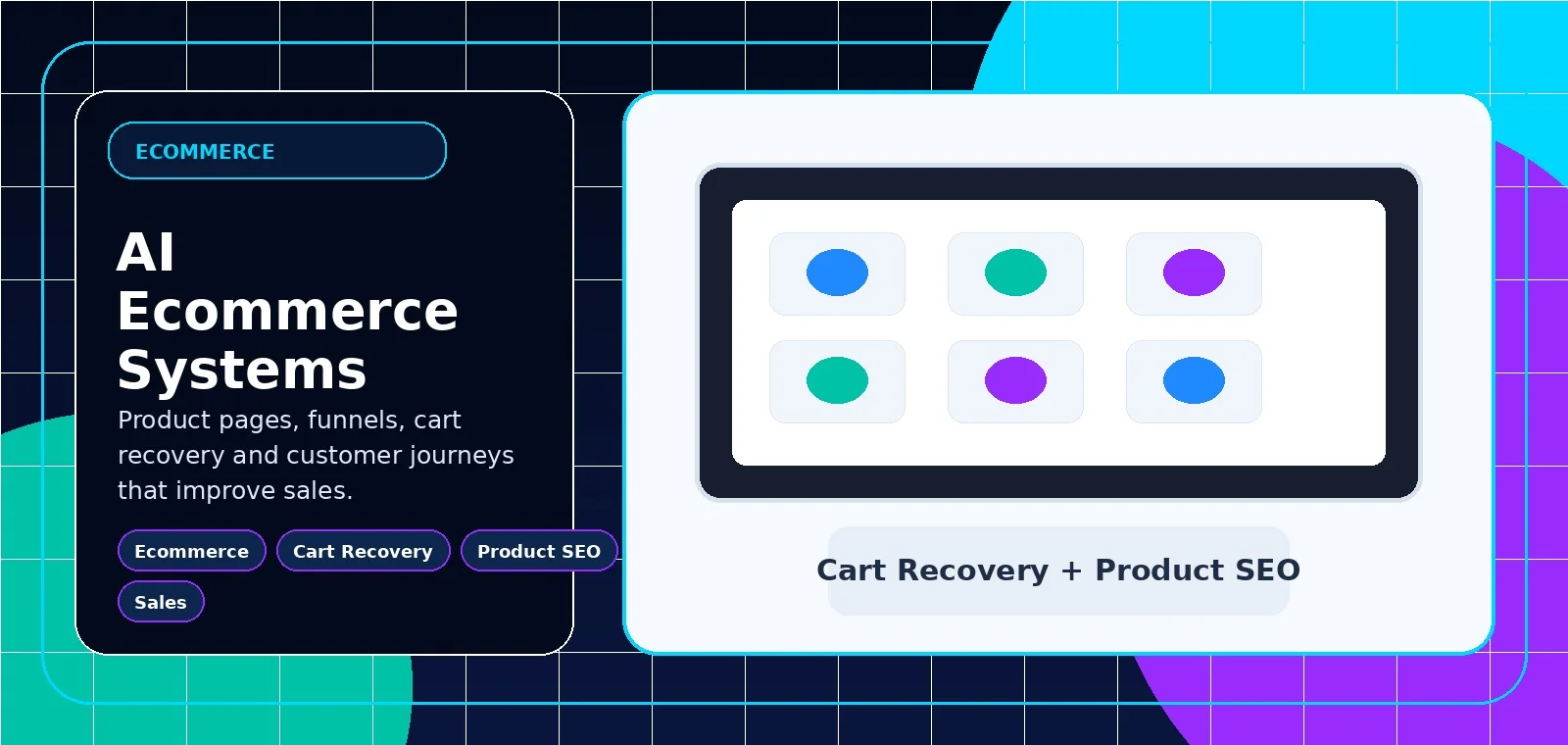 Ecommerce AI